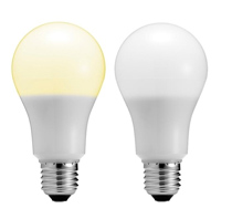 led產品