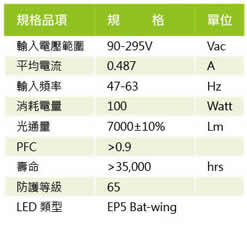 LED路燈