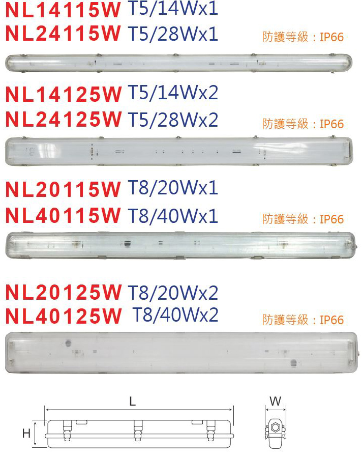 戶外防水日光燈